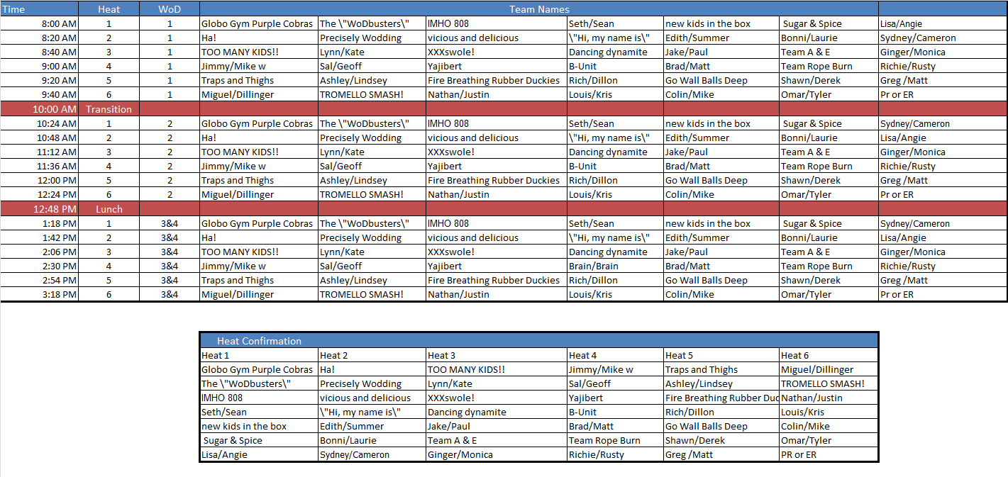 Beatdown Schedule And Heat Confirm4